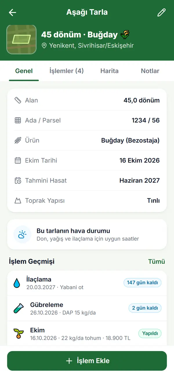 Tarla detayı: alan, ada/parsel, ürün, ekim tarihi ve işlem geçmişi